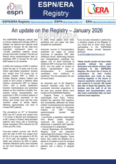 download Paediatric Data 2023